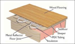 radiant-floor-heat-1_0